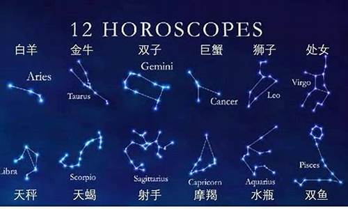 好1234星座_好123星座十二星座运势