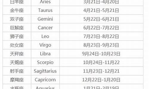 星座改了?_星座日期改了吗为什么不改