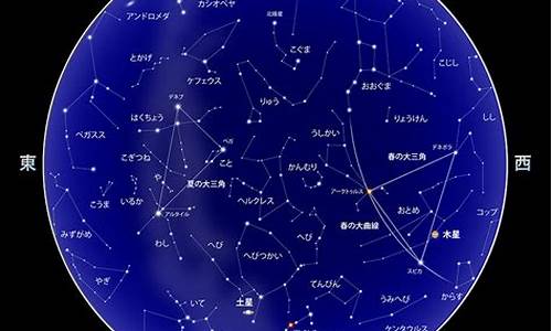 2021年7月10日十二星座运势_201