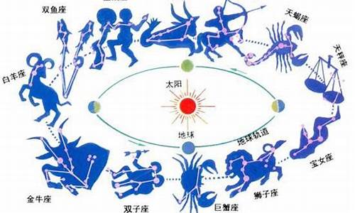 十二星座女在古代宫里的身份_十二星座女在