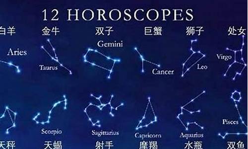 十二星座谁最讨厌白羊座_12星座谁最讨厌