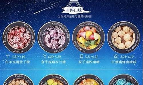 十二星座水果蛋糕图片_十二星座与水果