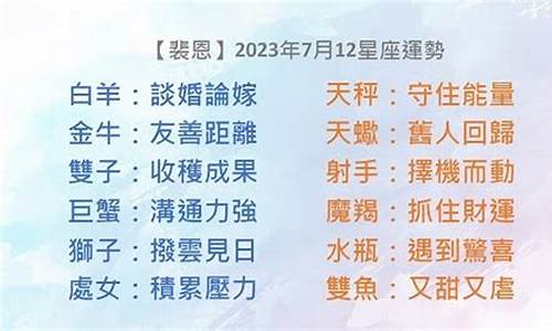 裴恩2023年星座运势完整版_裴恩202