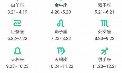 十二星座配对cp公式表详解_十二星座配对指数排名