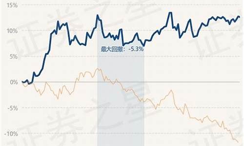 2013年9月12日五行_2013年9月12星座运势