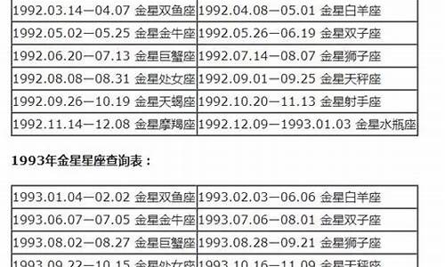 最准确的2020年星座运势_最准确的2020年星座运势完整版