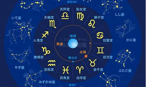 12星座1月份运势_2014十二星座1月运势