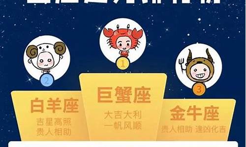 星座运势排行榜_星座运势排行