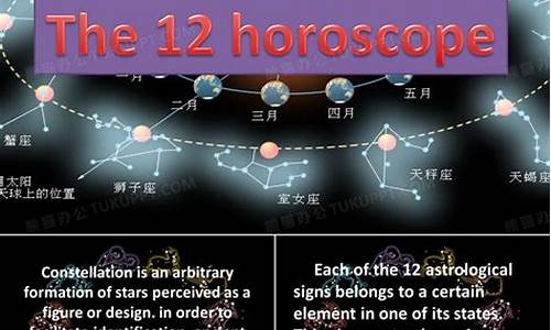 十二星座的英语详细分析_十二星座英语的说法