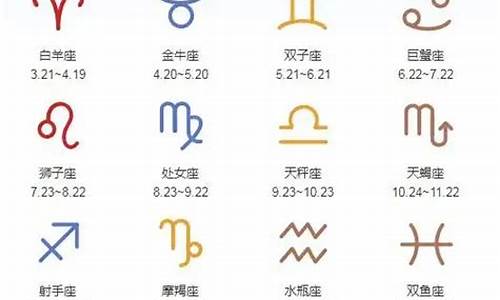 12星座风象,土象,火象_十二星座风象火象土象水象是按什么算