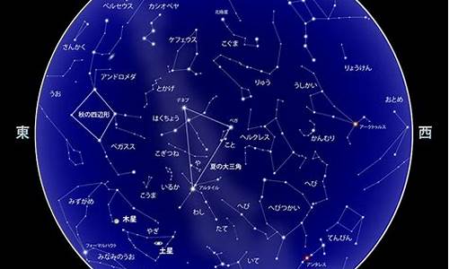 2021年8月12星座运势_八月十二星座运势