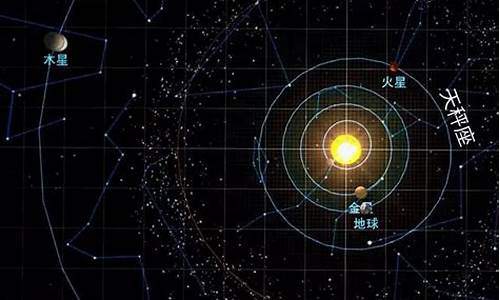 乔治娅2021星座_乔治娅2022年星座运势水瓶座