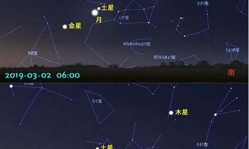 2019年3月星座运势_2019年3月星历表