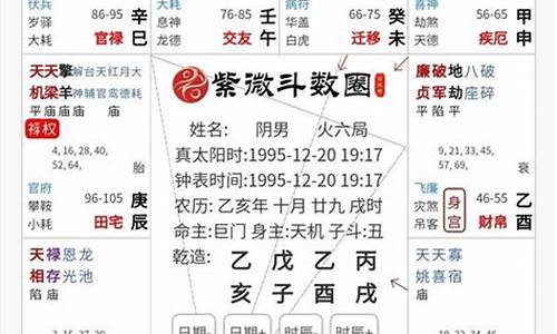 雅虎星座运势每日运势查询_雅虎星座运势查询详解