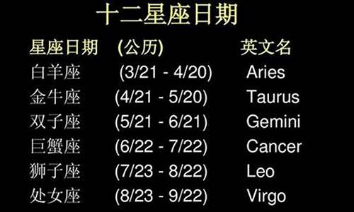 12星座日期是按什么历的_12星座日期是按什么