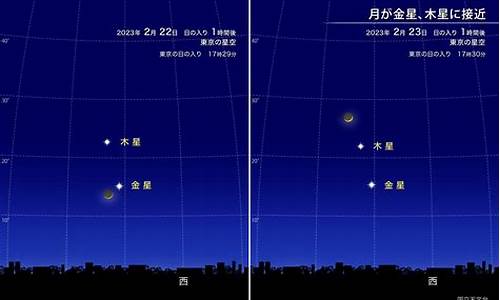 2021年9月5日星座运势_9月5号运势