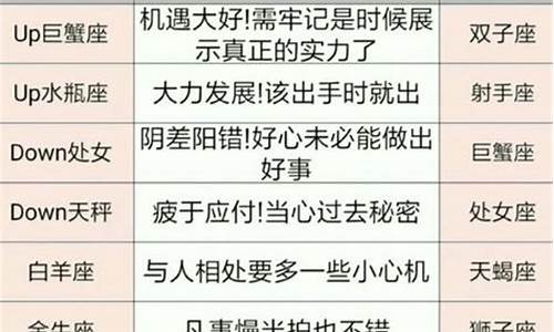 2021年摩羯座星运_2021星座运势大解析摩羯座